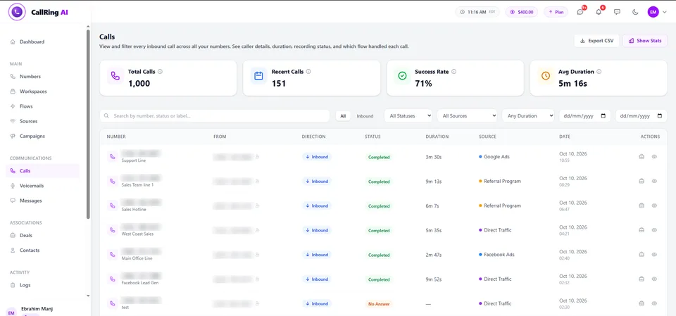 CallRing AI call log showing every inbound call with its marketing source